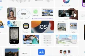 iOS 15新功能已全部兑现！期待iOS16图片