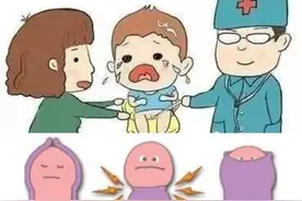 包皮过长还是隐匿性阴茎？医生帮你做好“包皮保卫战”图片