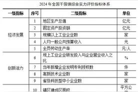 湖北30地入选2024年全国千强镇！图片