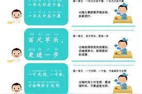 常爸爸240句小古文图片