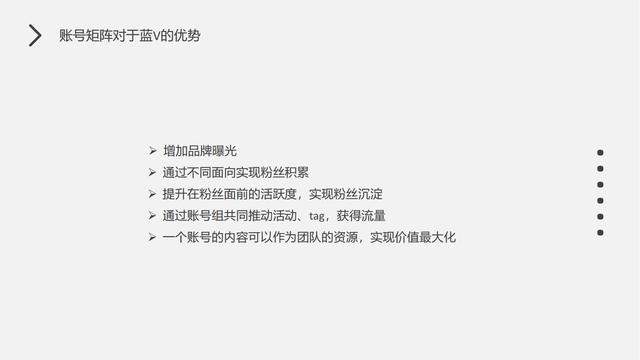 ʳƷ��ҵ������2022�ֵÿ����Ȼ��&������ʳ�����ƹ�߻���