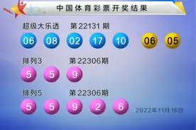 后区开05+06！大乐透第22131期开奖：前区最大号17，奇偶比1-4图片