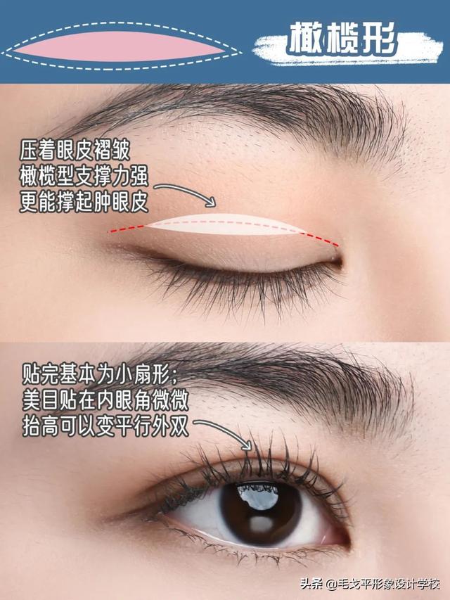 眼角化妆叫什么意思