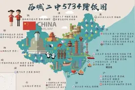 山东2023部分高中“毕业蹭饭图”图片