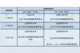北京：自考两期学士学位证书8日起发放，考生可按要求领取图片