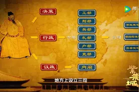 明朝内阁制和三省六部制的区别，前者独断，后者三权分立图片