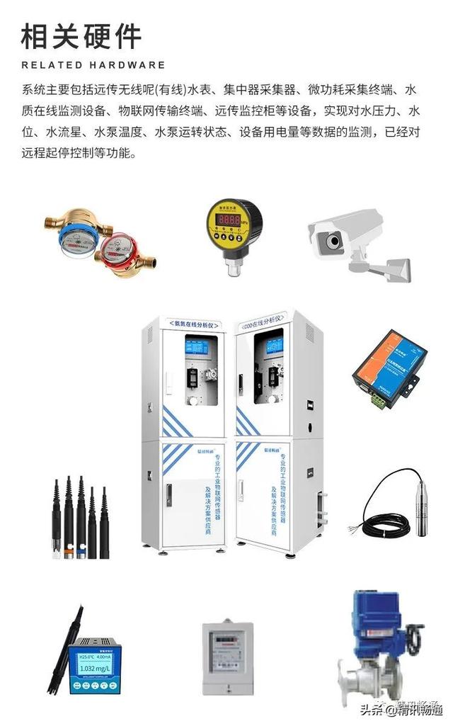 高效供水、防汛抗旱和污水处理三项全能!智慧水务发展成啥样了?
