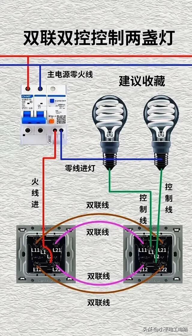 努力学习电工知识，每天进步一点点。