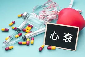 抑制心脏收缩力的美托洛尔（倍他乐克），如何成了治疗心衰的良药图片