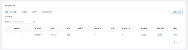 Ӫ-齱SCRM