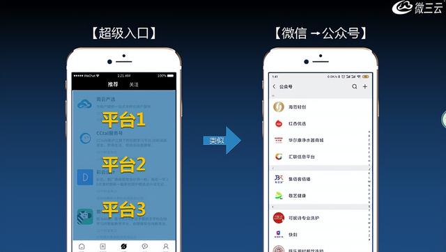 天猫京东唯品会集体转身,电商风向完全变了,如何打造一款APP