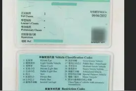 成都驾照如何换取香港驾照和国际驾照？图片