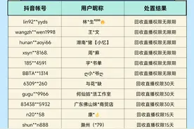 抖音直播「不良直播PK内容」治理公示（第十七期）图片