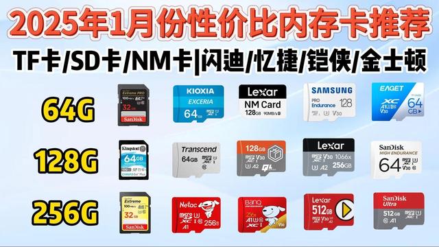 相机SD内存卡数据恢复软件，误删相机照片也能轻松找回