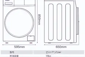 洗衣机选购技巧图片