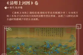 收藏！36件中国博物馆国宝图鉴图片