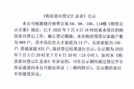 滨江区两个纯新盘，晓月映翠PK江晖府，大户型胜？图片