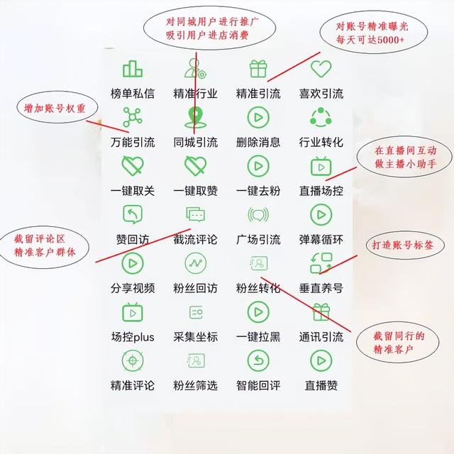 抖音短视频涨粉软件你知道多少呢?