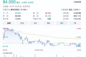Q1财报观察｜网易云音乐、TME的“面子”和“里子”图片