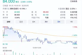 Q1财报观察｜网易云音乐、TME的“面子”和“里子”图片