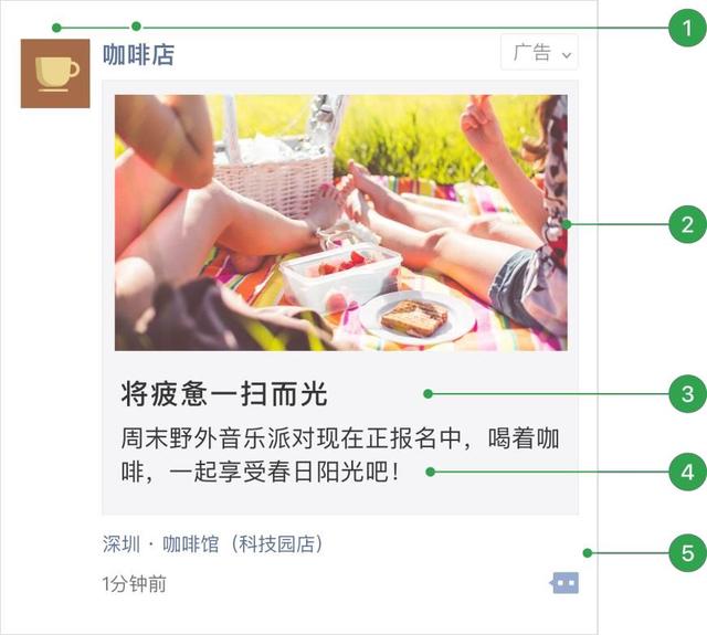 2023年微信朋友圈广告投放攻略指南(流程、收费标准、经典案例)