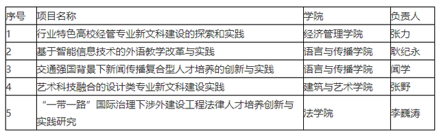 2020北京交通工程展
