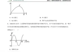 2023年高考理综物理真题试卷，超全汇总可下载！图片