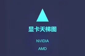 2022最新显卡天梯图，快看看你的显卡在哪里。（推荐收藏）图片