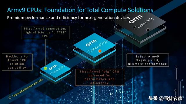 首发全新一代骁龙8旗舰移动平台 可恶又被moto edge X30装到了