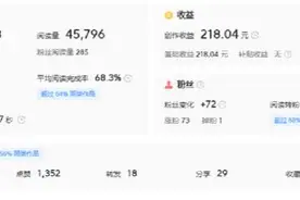 小白写故事半年，过稿17篇，头条赚4000，投稿账号两手抓，太爽了图片
