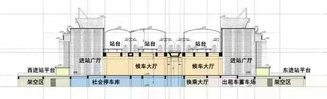 港沟高铁站最新进展！附航拍、平面图、命名、能到哪、地铁接驳