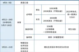 快讯！厦门中招方案公布图片
