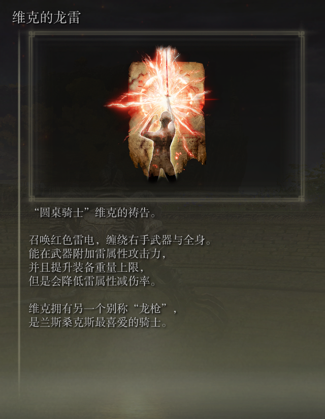 《艾尔登法环》全封印监牢位置+奖励整理