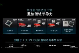 AMD如何实现与5G共赢？图片