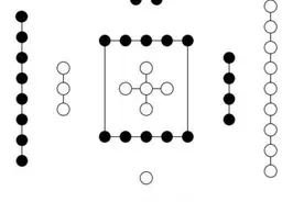 河图、洛书、太极、先天八卦、后天八卦和数字的关系图片