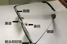 为什么眼镜戴着戴着就歪了？图片