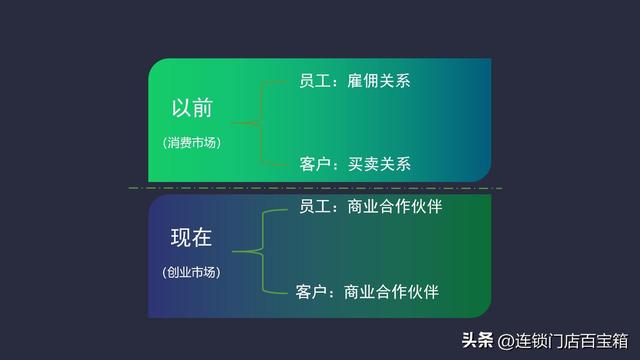 һ�ĸ������ŵ��ѱ�Ӫ����ô����ȫ����ɻ�