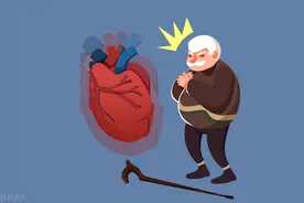 健康早知道：突发心梗如何急救？图片