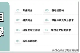 成体考研体育硕士346专硕备考攻略，成都体育学院考研346体育硕士图片