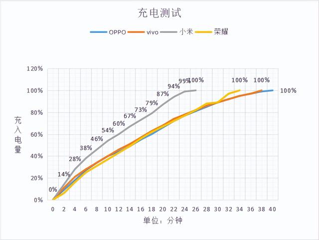 10kv高压电缆型号规格表「铜芯高压电缆型号」