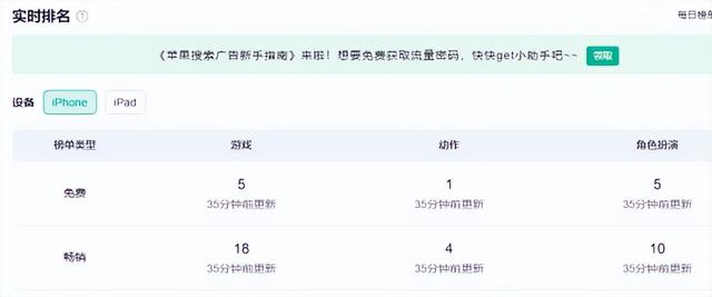 两款暗黑新游上线口碑两极分化 暴雪新游离奇BUG竟会自动买皮肤？