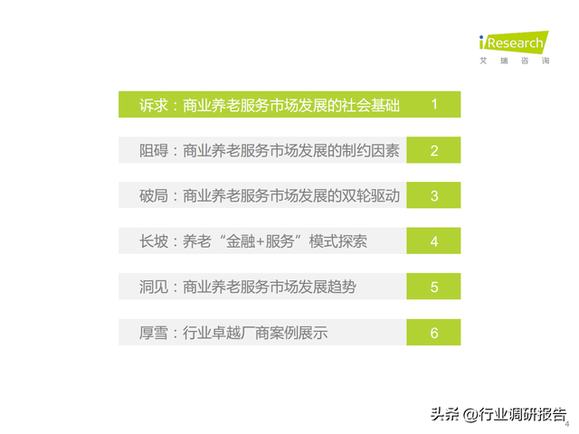 2022���й���ҵ���Ϸ����г���չ�о�����