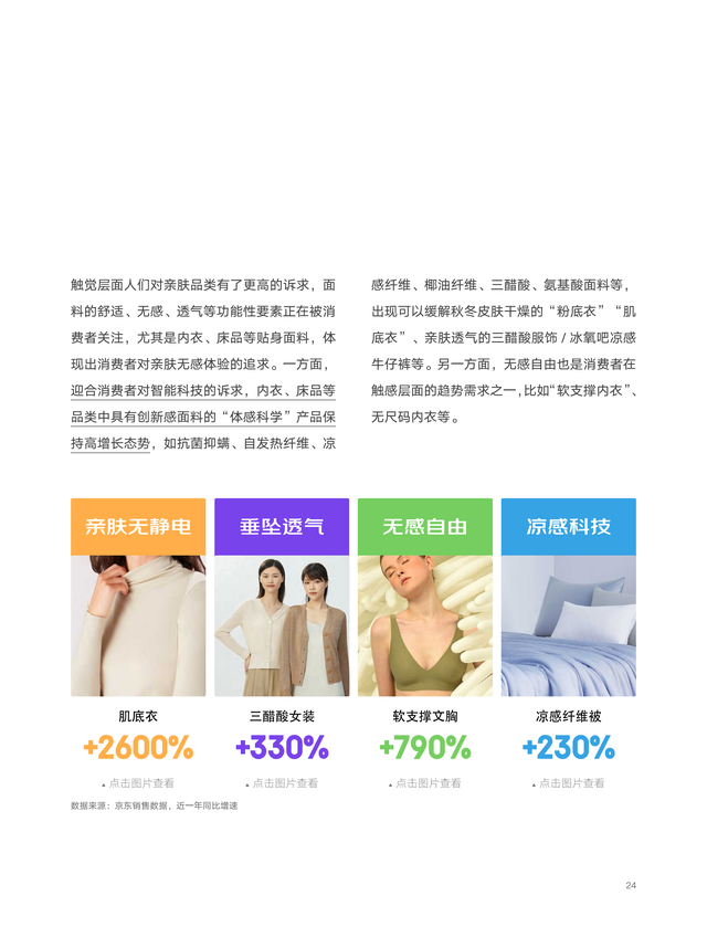 2022��618����������������ƣ�������������������ƣ�