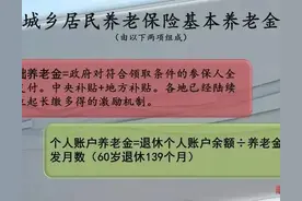 2023年开始，每年缴8000元居民养老保险，每月能领多少养老金？图片