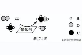 2022年广东省初中学业水平考试化学（word版高清）图片