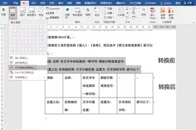 Word使用小技巧分享给你图片