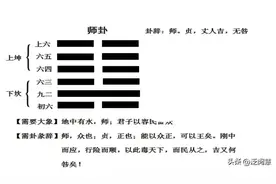 《易经》智慧中的战争观：为什么部队叫师？什么是师卦？图片