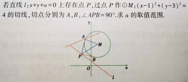 不要看学霸140+的分数，要看他的学习过程