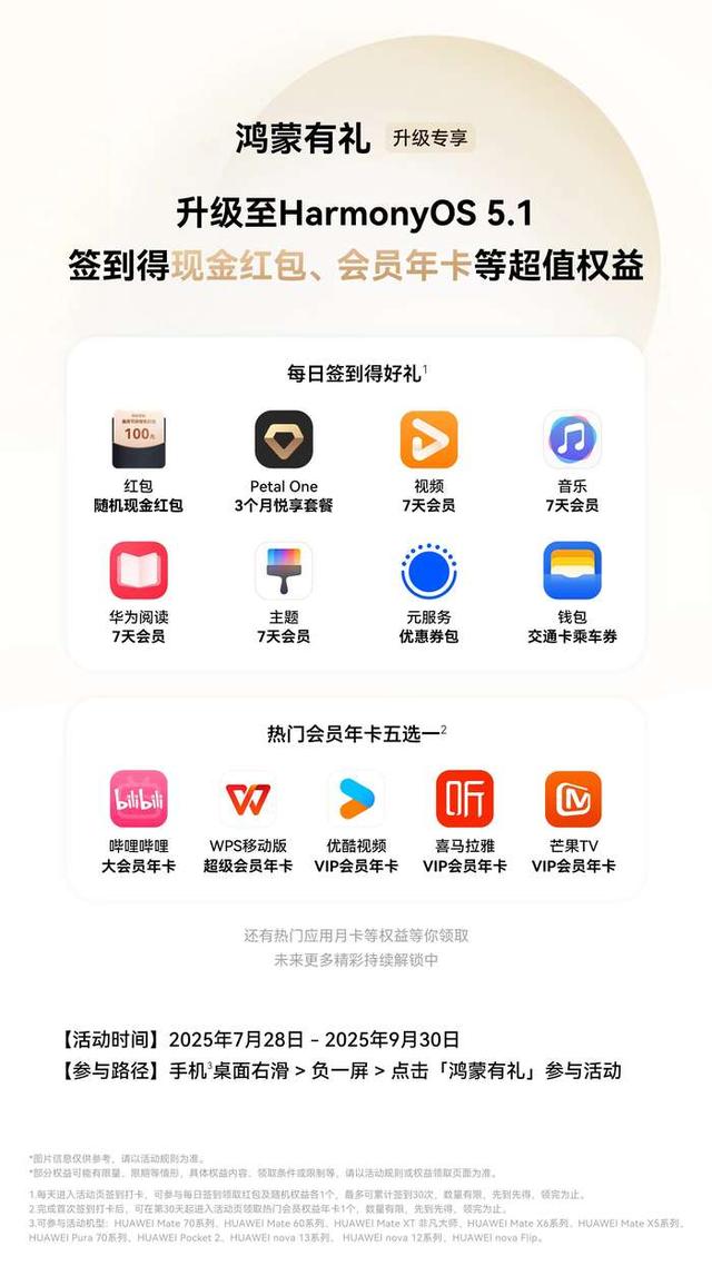 从生态加速到体验升维 鸿蒙5.1一次懂用户的贴心进化