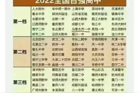 我知道我的帖子为何被限制推荐了图片